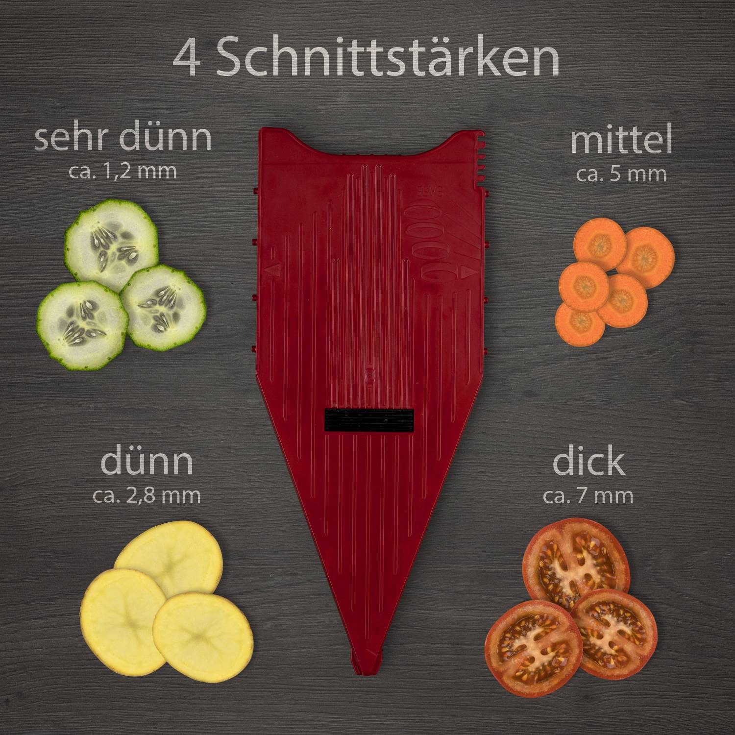 vital_schnittstaerken-1